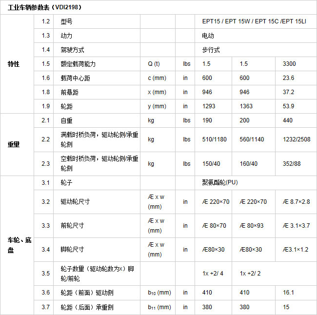 長沙市偌力機械設(shè)備有限公司,長沙升降平臺,湖南升降平臺,長沙電動叉車